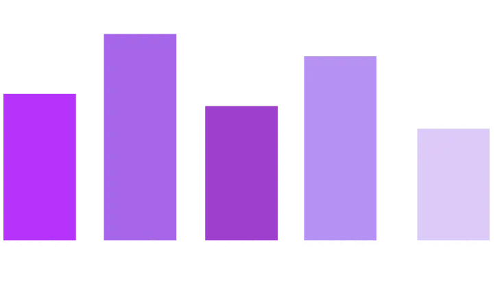 Graph showing number of alumni donors over time