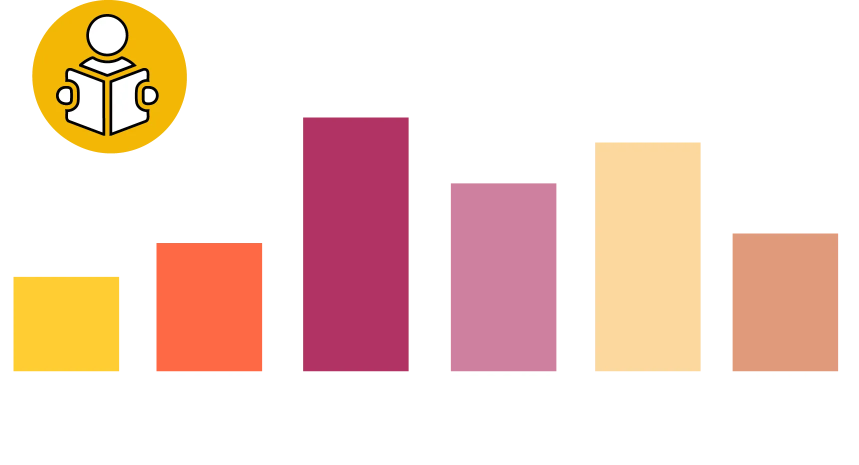 Number of students served