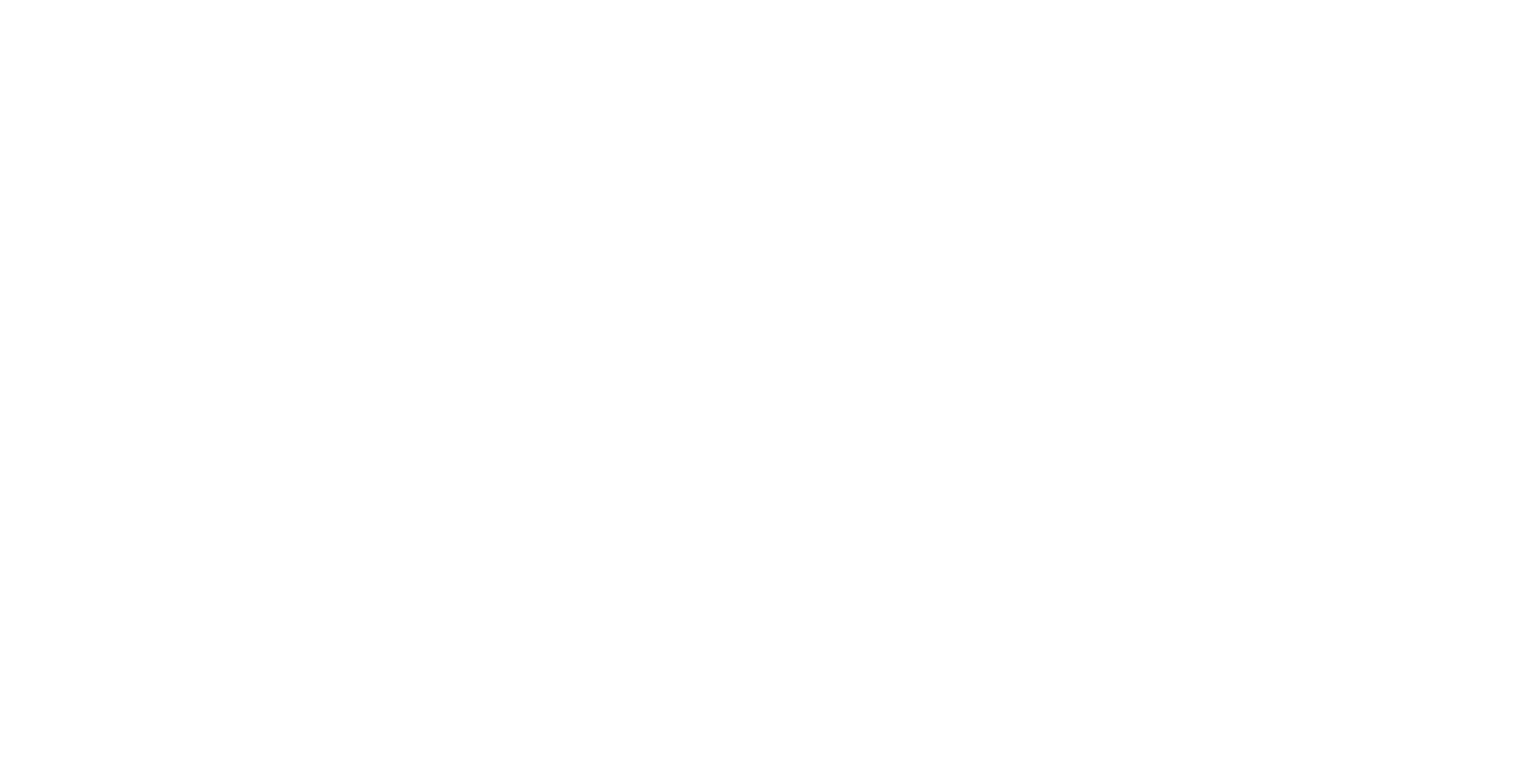 Community Garden Stats 2